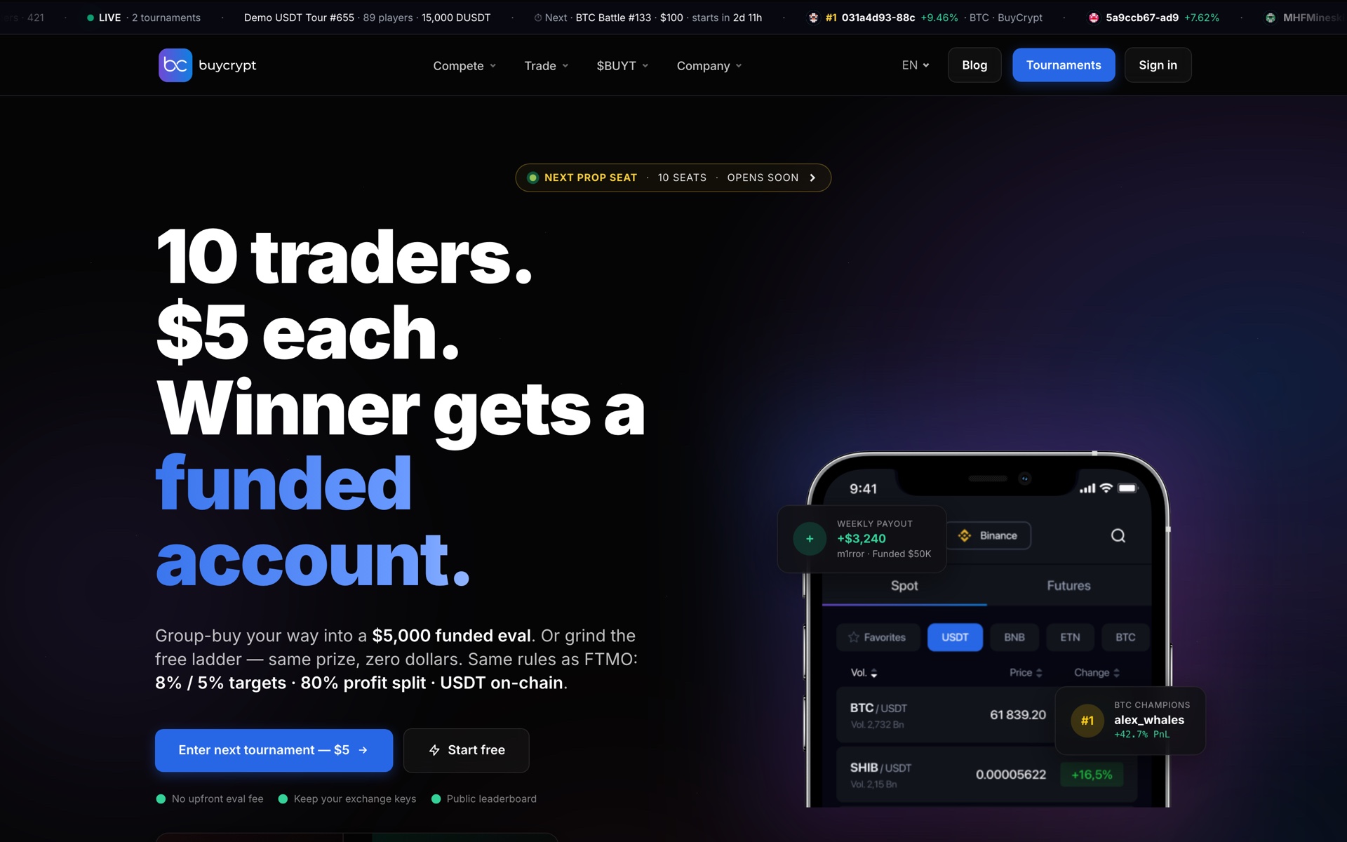 BuyCrypt — интерфейс